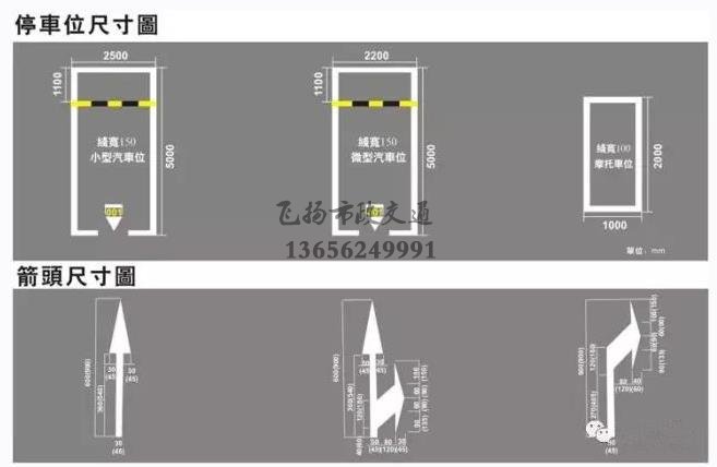西安停車場劃線多少錢,停車場車位劃線標準尺寸是多少?